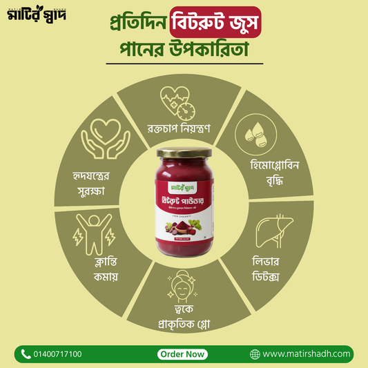 বিটরুট পাউডার (স্প্রে ড্রাইড) – Beetroot Powder